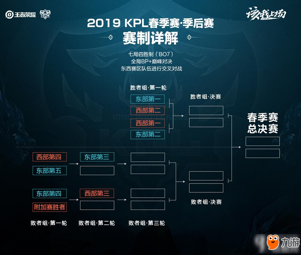 开局无疑能 开局无疑能