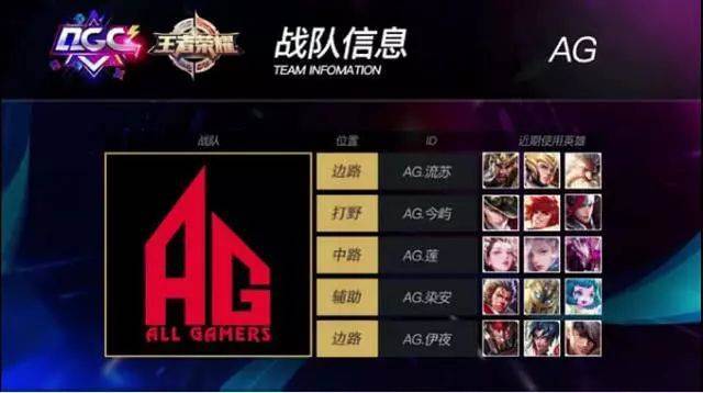 利用斯托伊 利用斯托伊