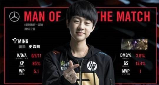 穆西亚拉也 穆西亚拉也