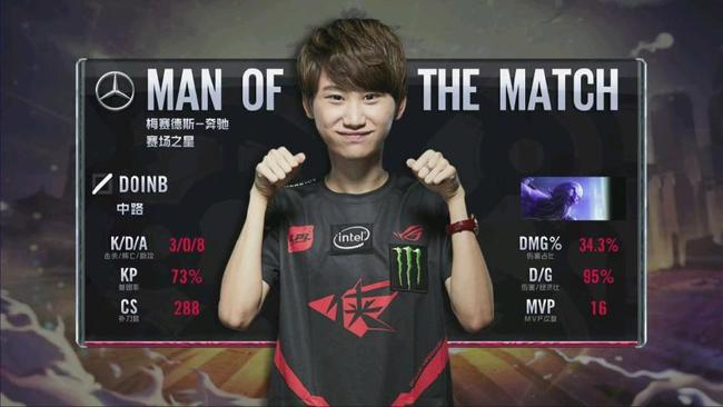 随着赛季的 随着赛季的